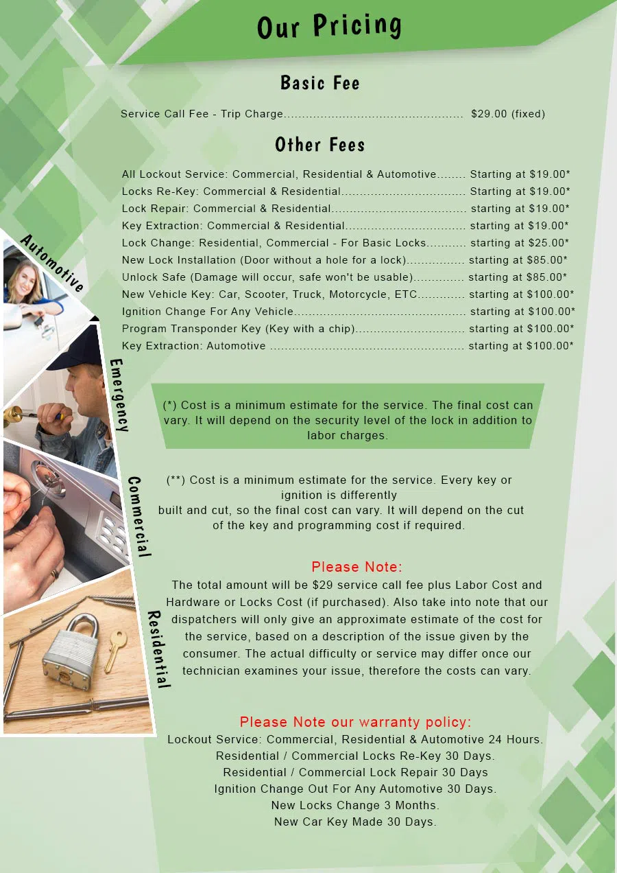 Aqua Locksmith Store Newark, NJ 973-869-7082